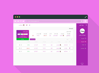 Dashboard dashboad design ui ux web