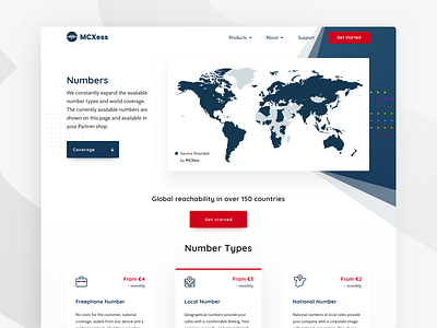 Product page - Telecommunication company phone numbers phones product product page telecommunication ui user interface ux website