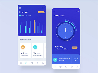 Productivity Mobile App app blue chart clean dashboard design desktop goals icon illustration landing logo mobile mobile ui modern orange overview ui ux website