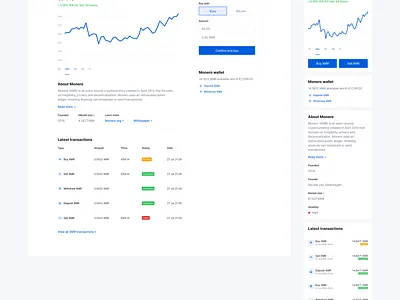 Blockport Coin Details app bitcoin crypto cryptocurrency dashboard dashboard design finance trading