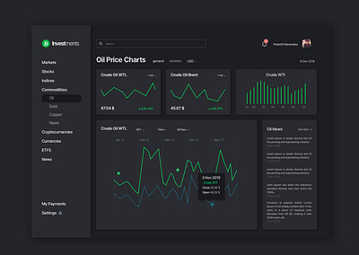 Investment Web Dashboard Dark UI app branding dark theme design flat identity minimal typography ui web