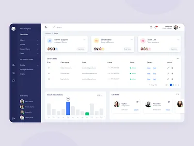 Dashboard for Client Management admin dashboard admin panel branding chart clean dashboard dashboard design data visualisation dribbble employee graph managment product product design profile social statistics ui uiux web design