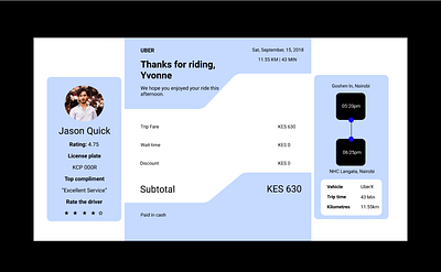 EMAIL RECEIPT email design email marketing email receipt email template figma figmadesign ui ui design uiux user interface design userinterface