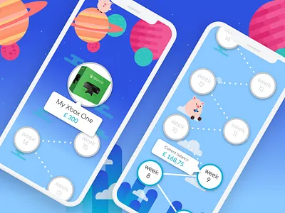 Edu Map Concept educational edutainment financial app goals illustration kids map mobile progress savings space visualization