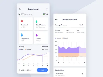 Health App app card color dashboard design graph health app mobile app new trend real time tracking smart band app smartband ui uiux