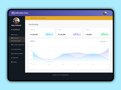 Daily UI 018 adobe xd analysis analytics analytics chart daily 100 challenge daily ui 018 dailyui dashboad design ui ux