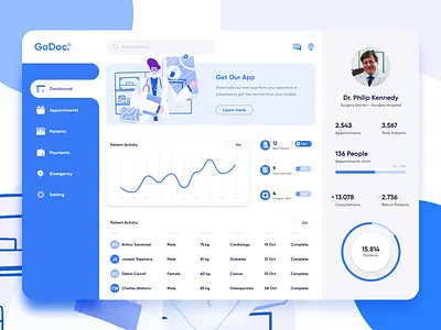 GoDoc. Dashboard dashboard design doctor ecommerce health app health care illustration medical medicine mobile service website