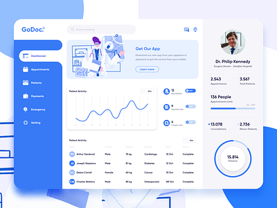 GoDoc. Dashboard dashboard design doctor ecommerce health app health care illustration medical medicine mobile service website