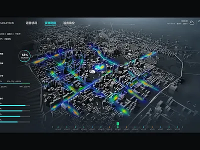 信息大数据可视化设计 ui design 大数据可视化 暗黑