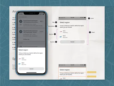 Design of the Action Sheet component app components design design system mobile app ui user interface