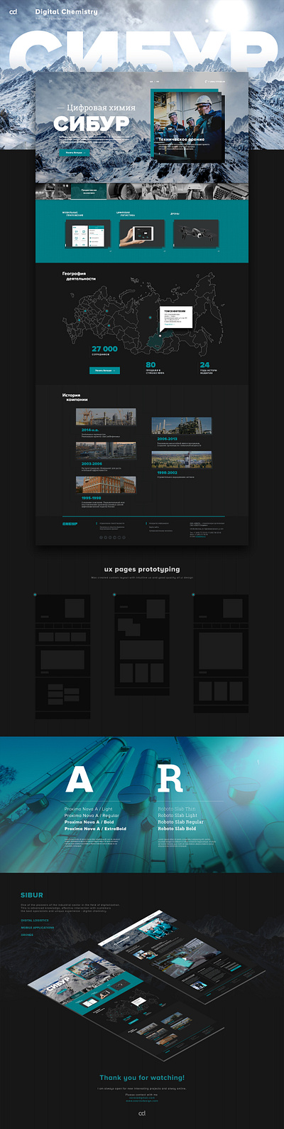 Digital Chemistry branding design typography ui ux web website