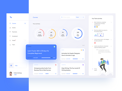 Platform for online learning app dash dashboard design illustration objectivity sketch ui ux vector