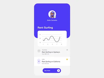 Dashboard animation animation app clean interaction interface animation ios principle prototype ui ux
