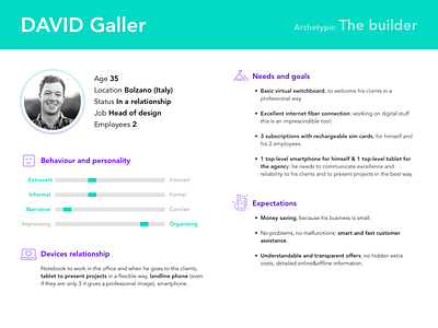 User research / Personas chatbot personas user experience user experience design user research ux ux design