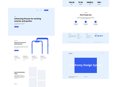 Minimalist Wireframing Kit flat homepage typography ui ui design uikits ux web wireframes