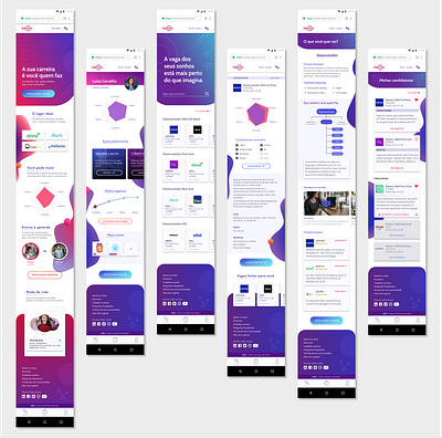 Nexo - UX/UI Case Study case study ui design ux design uxui uxuidesign