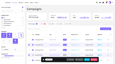 Product Concepts audience builder campaign cards dashboard filters indiana indianapolis innovatemap marketing segment segmentation ui