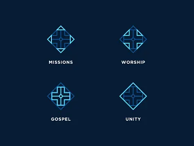 CBCOC Logo Explanation branding christian church branding church logo cross gospel icon identity logo explanation missions unity worship