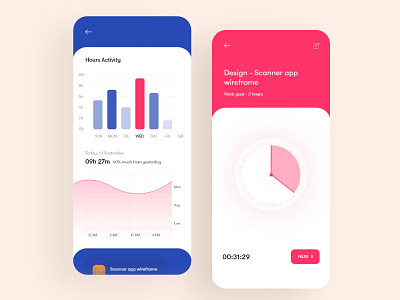 Task Management App Concept 2020 trend alarm blue buttons chart colorful creative gradient ios minimal mobile ui mockup red stopwatch task app task management trendy typography ux