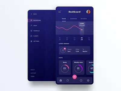 Dark dashboard for mobile chart dark dashboard menu mobile sales ui userinterface