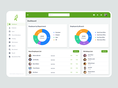 HRM Admin activites admin admin dashboard crm portal dashboard design homepage hrm