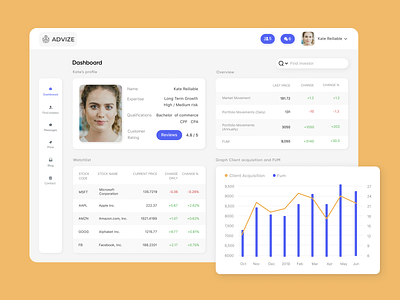 Advisor finance dashboard analysis analytics chart customer dashboard data data management data visualization desktop experience filters graph insights interface language natural pie piechart report ui