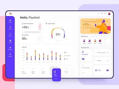 Smart Home app application control dailyui dashboard home illustration interface product design smart smart home system ui ux web web design webdesign