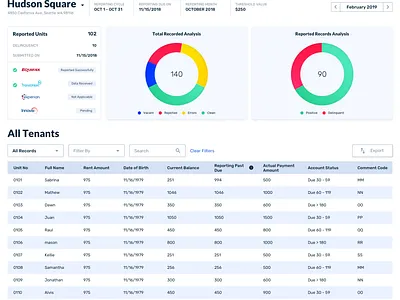 Property Details Page design ui ui design ux