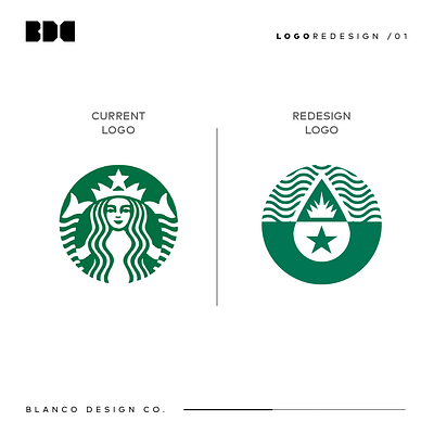 Starbucks Logo Redesign badge logo badgedesign brand branding branding design design logo logodesign logoredesign minimal starbucks vector