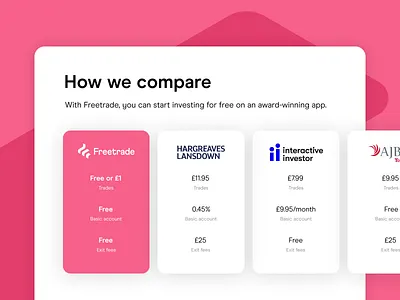 Pricing Page - Comparison Table comparison table finance investing pricing pricing table stocks table web design website