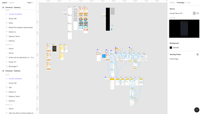 State o prototyping ecommerce figma ix mobile prototyping ui ux
