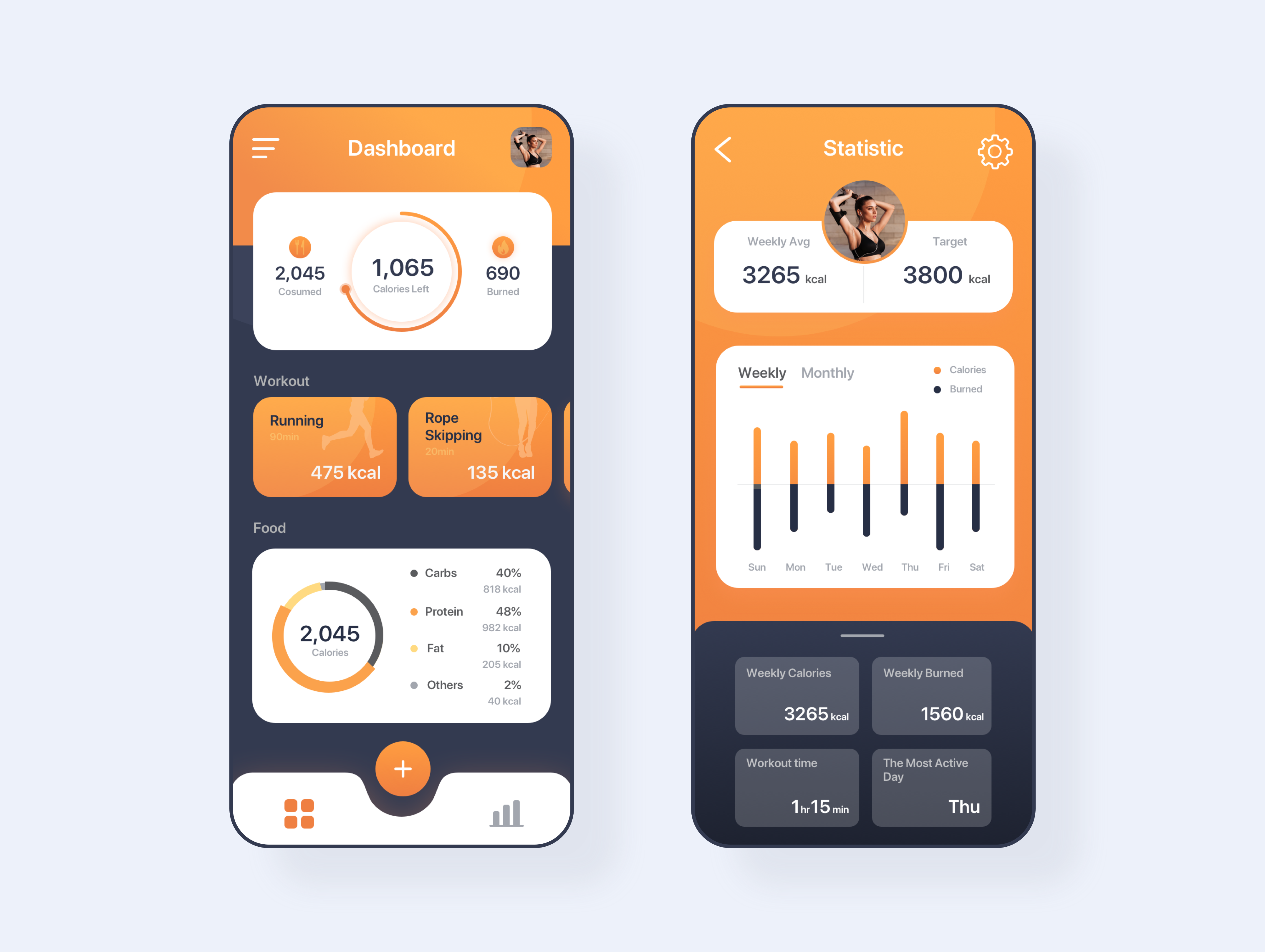Example of Fitness App Dashboard