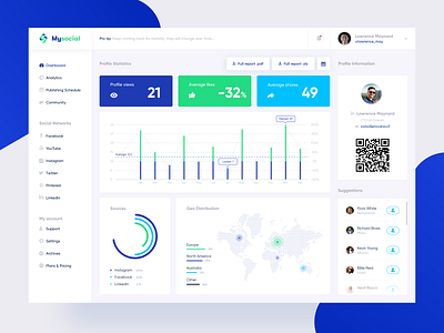 Social Analytics Web App analytic app analytic platform app data design graphs metrics pattern product design social social media social pr socialmedia typography ui ux web design webdesign