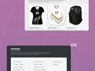 CustomFuze New Website Design design minimal mobile app ui ui ux design ux web
