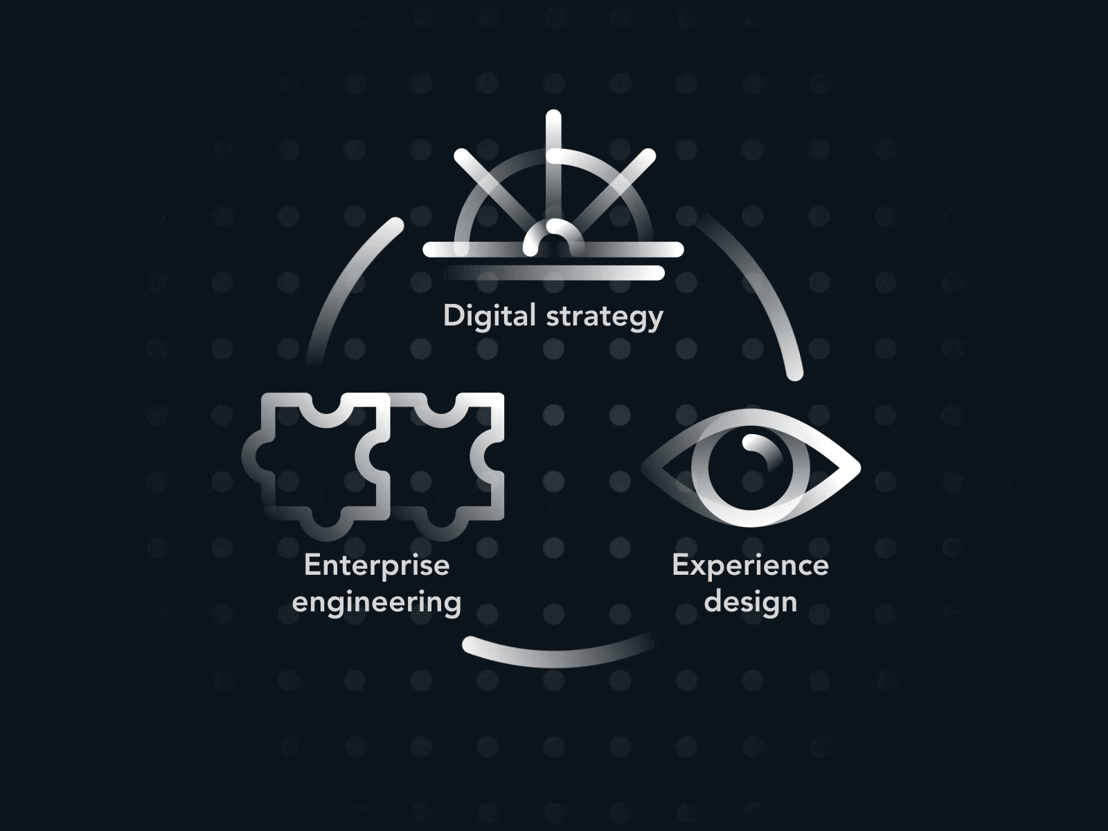 Infographics animation after effects animated icons company branding infographic motion