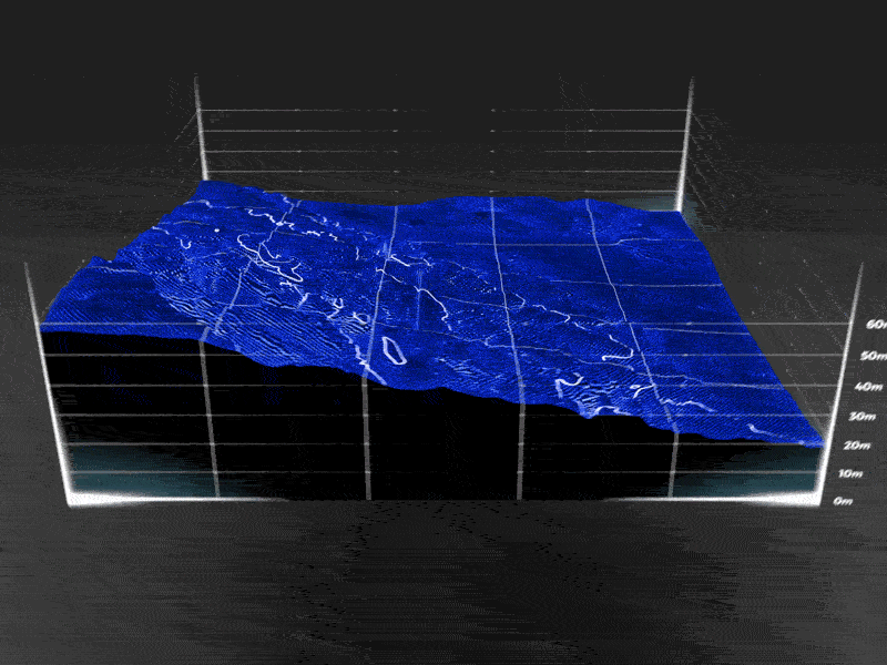 Terrain Scan elevation scan turntable visualization