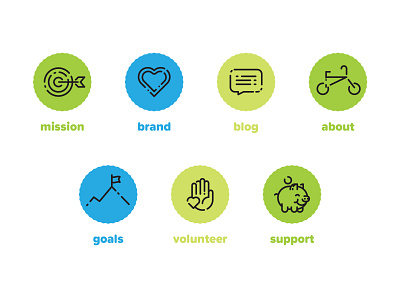 Charity Icons bicycle bike charity iconography icons illustrator nonprofit support web