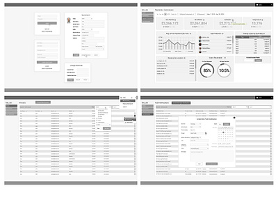 Web-Based Administrative Tool admin dashboard admin panel css data visualization design interaction design omnigraffle photoshop typography ui ux web website