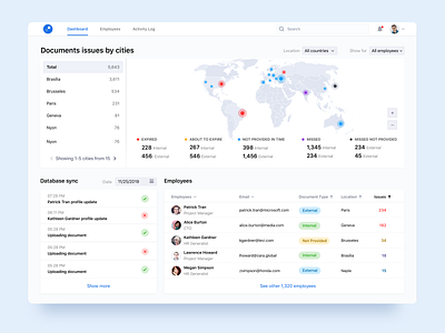 Document Processing System Dashboard dashboard hr software infographics list map table ui ux web