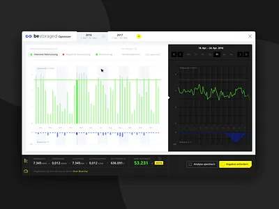 Simulation of industrial battery storage for cost savings clean energy data data visualization green energy infographic information architecture metrics product design renewable energy startup user experience uxui