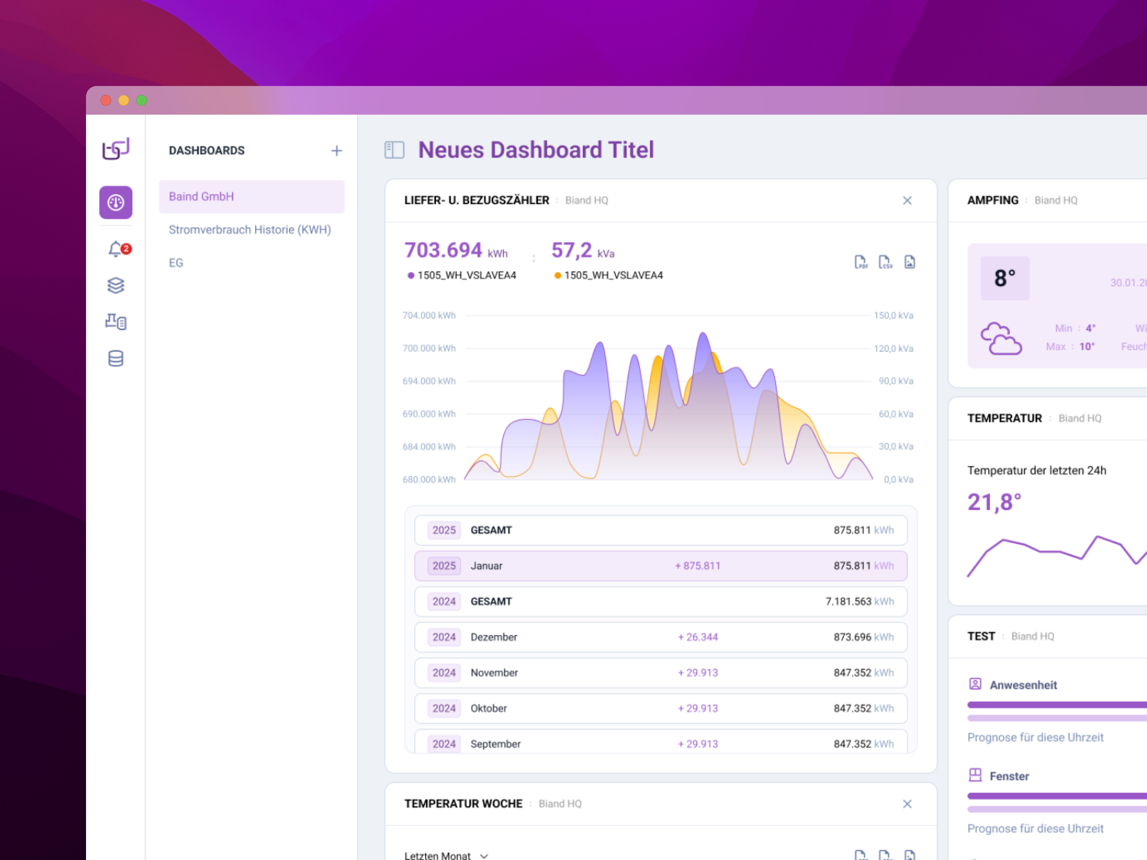 Building Automation SaaS building charts dashboard energy figma information interface purple sheet sidebar slide structure ui white widgets