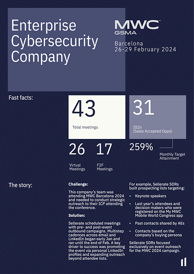 Sales Dev Company Case Study b2b case study graphic design sales