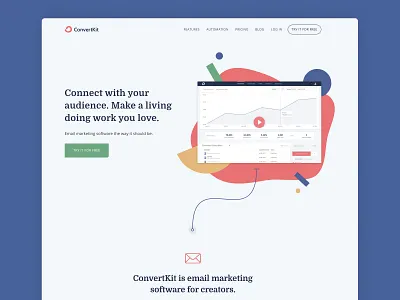 Homepage hero image test hero graphic hero image homepage landing page design saas homepage