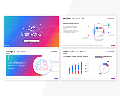 Brainworks - Pitch Deck best pitch deck designer best pitch deck designs best pitch decks best presentation design best presentation designer pitch deck pitch deck design pitch deck design service pitch deck designer pitch deck designs pitch deck service pitchdeck pitcher powerpoint design powerpoint designer powerpoint presentation presentation design presentation designer redesign pitch deck startup