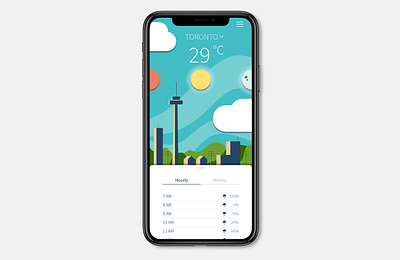 Weather App design ui ui challenge