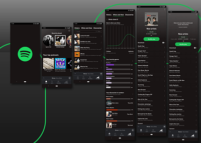 Spotify - Adding a feature case study design feature habit tracker habits music music app music player redesign redesigned spotify streaming streaming app typography ui ui design uidesign ux design uxuidesign