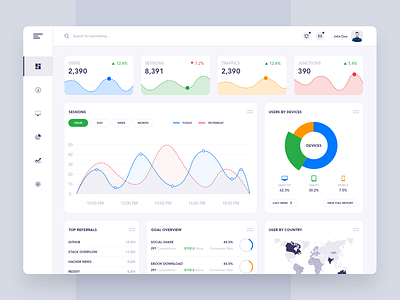 Dashboard chart dashboard dashboard design graph web website