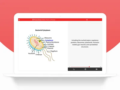 e-Learning Student Web App - Video Lesson Player Interface app controls design elearning interface learning interface lesson responsive slides student ui ui design user interface ux ux design video video player