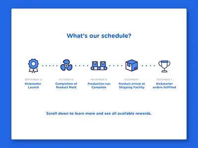 Kickstarter Schedule Image 2d advertising branding grpahic design illustration kickstarter promo
