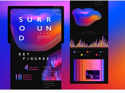 Polyphonic Website graphic design ui ux web design